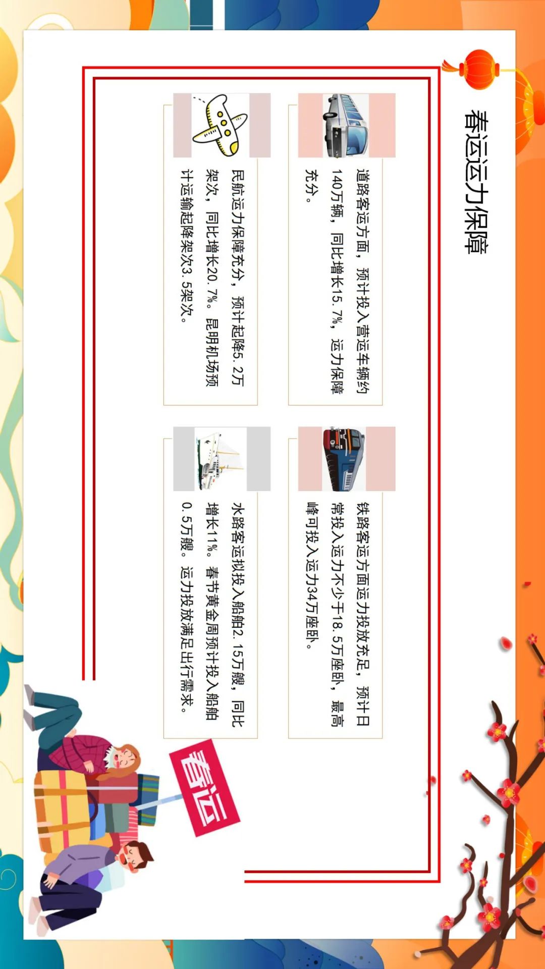 美丽云南微科普