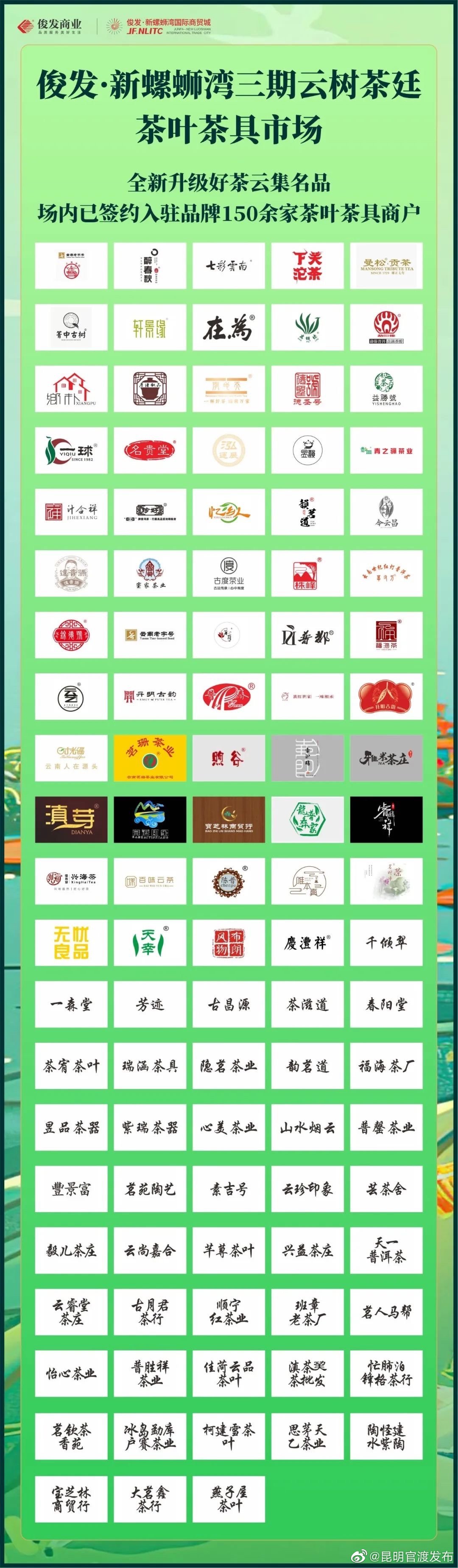 “昆明官渡发布”微博