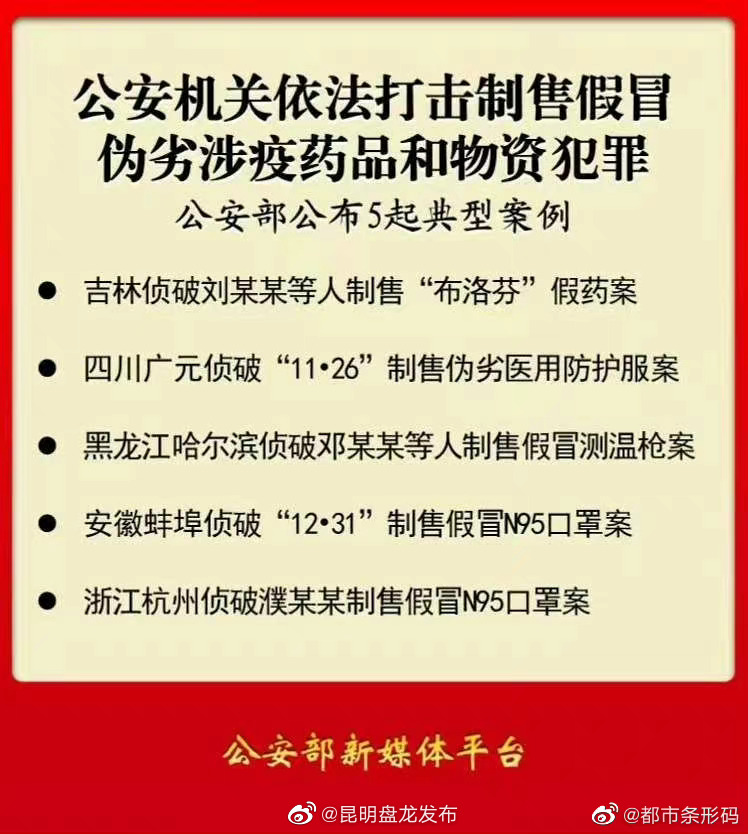 还敢制售假“布洛芬”，假N95口罩？严厉打击！