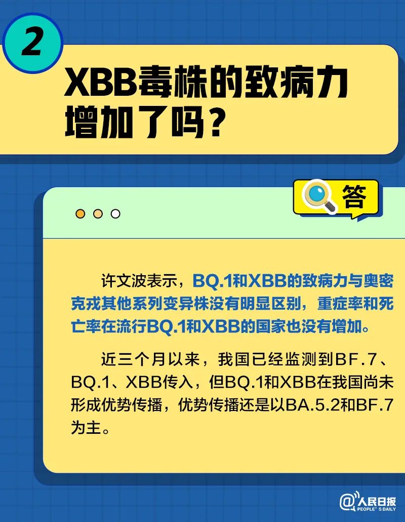 云南健康教育