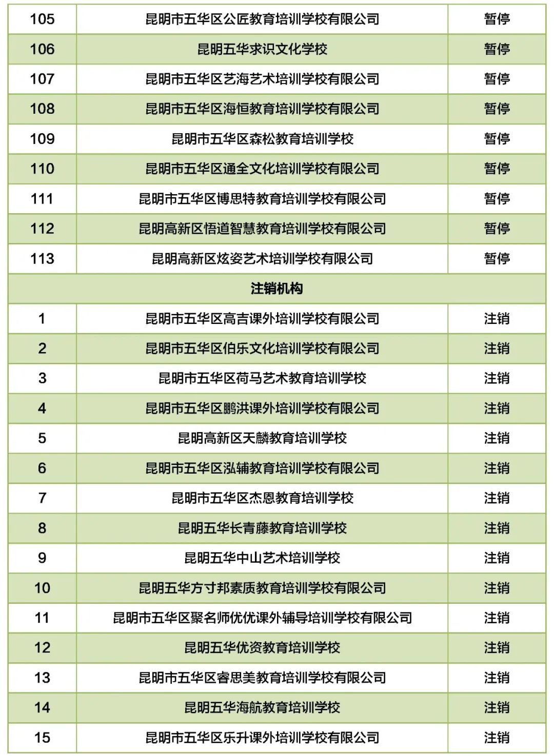 掌上春城