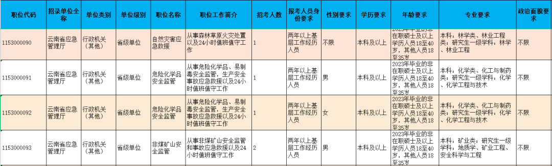 昆明信息港/cnkmxxg
