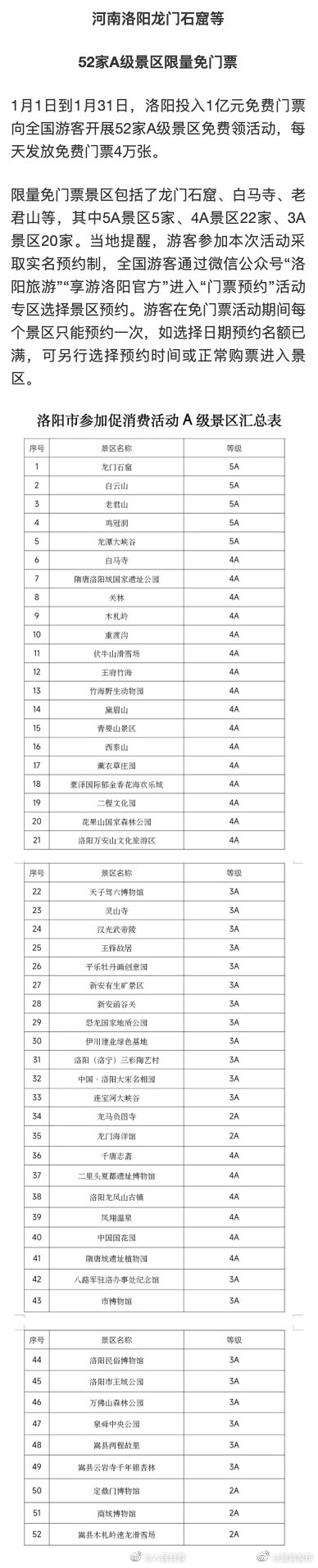 呈贡发布