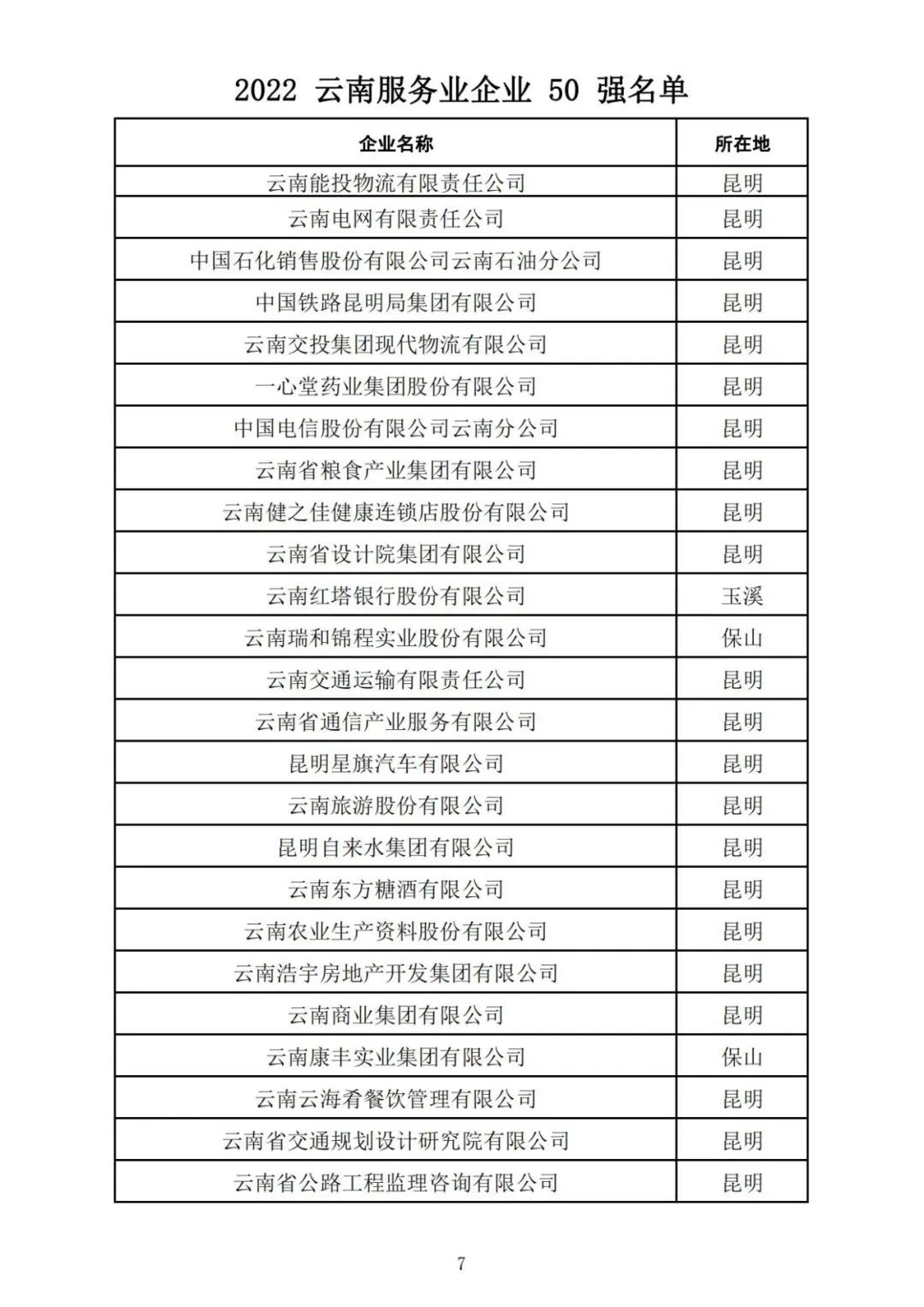 昆明自来水公司