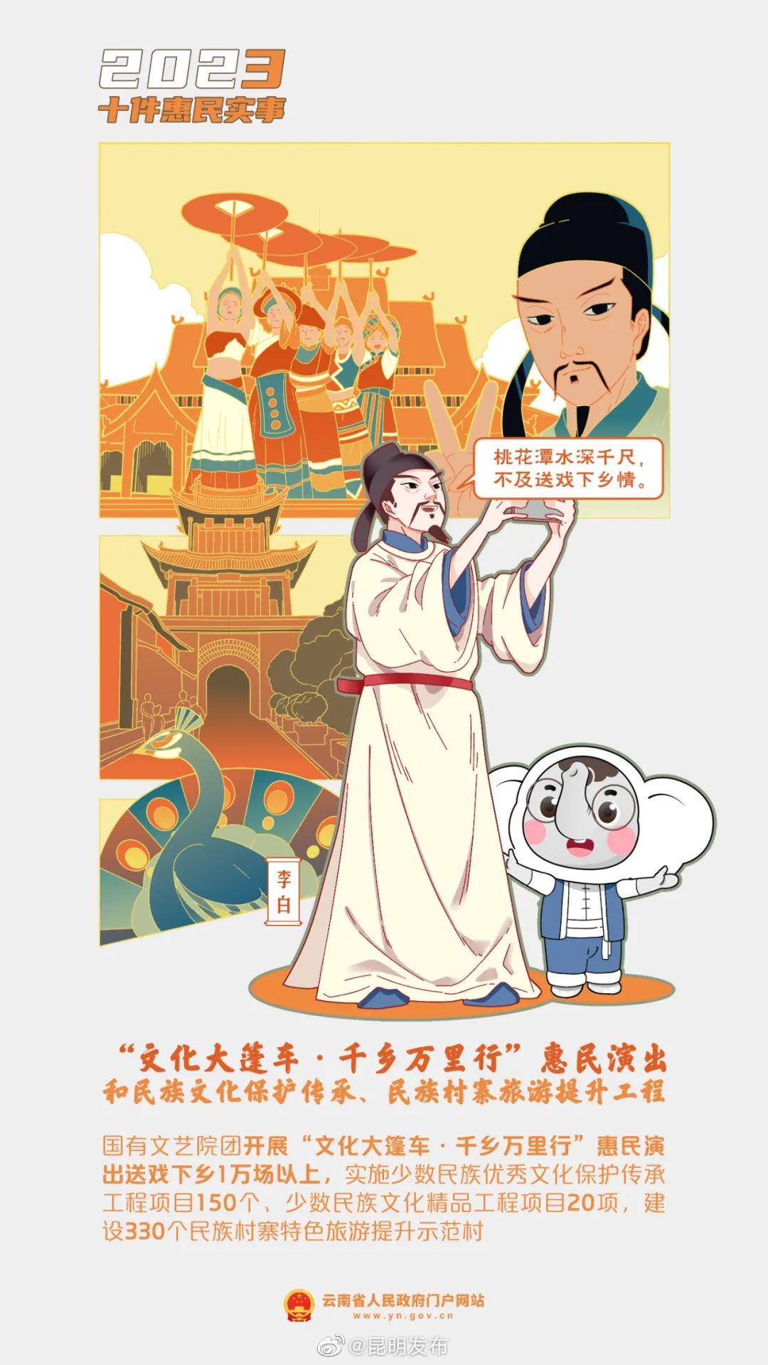 昆明发布