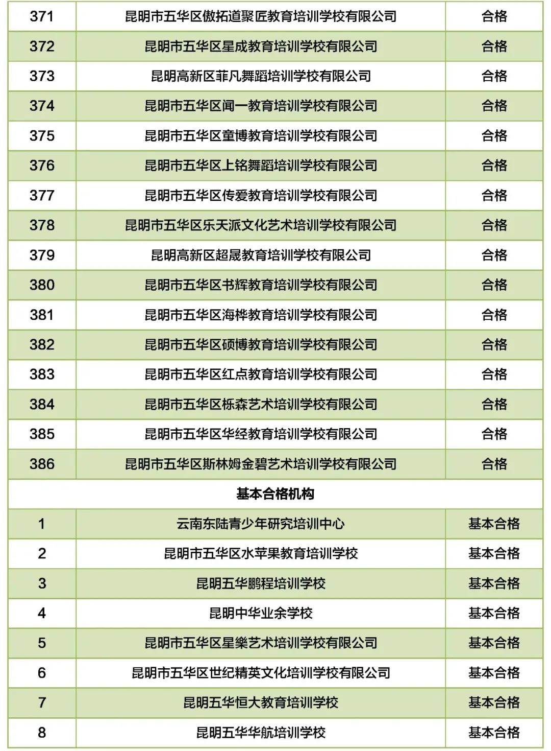掌上春城