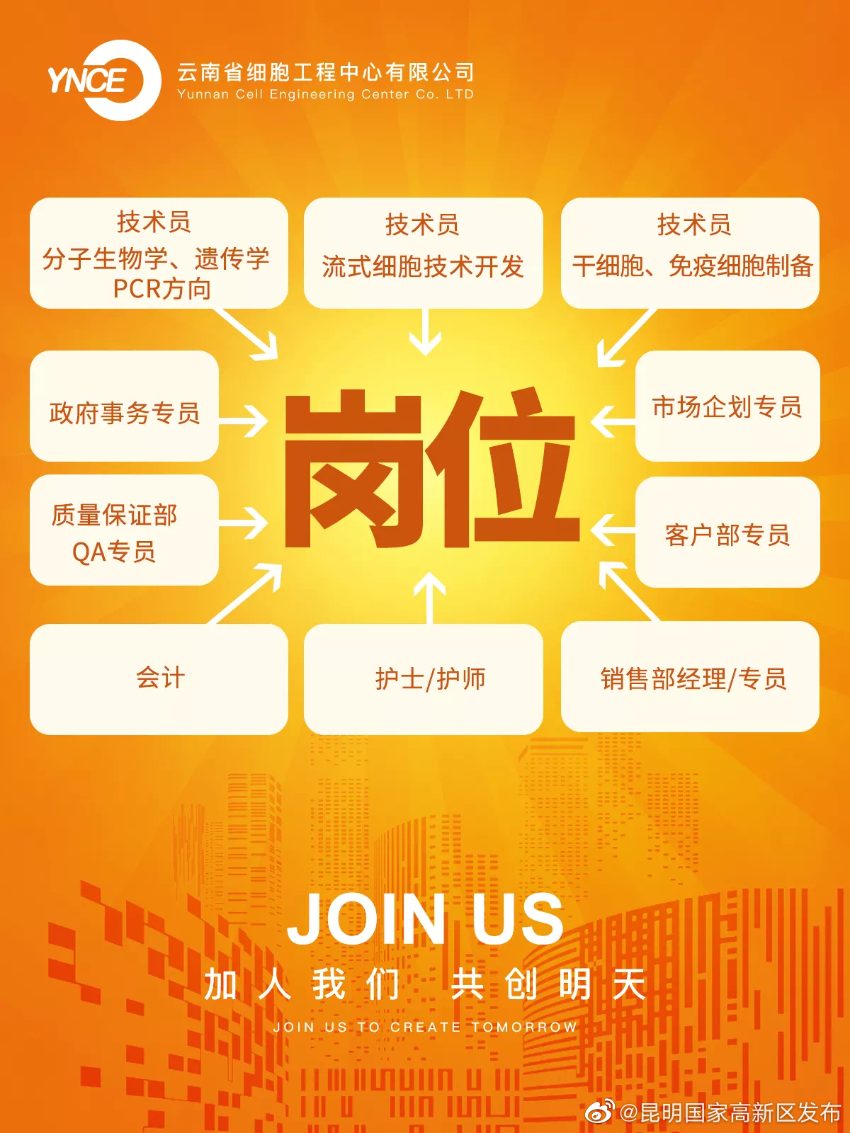 万里挑一，职等你来！