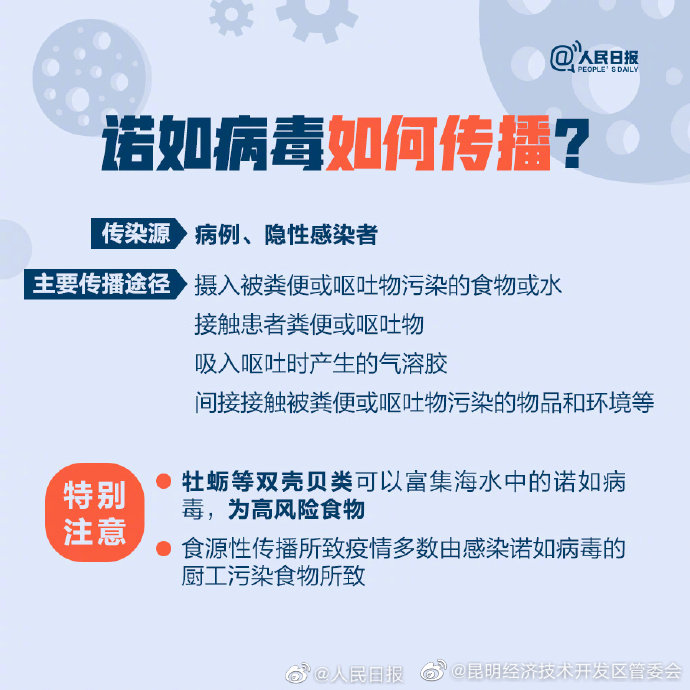 昆明经济技术开发区管委会