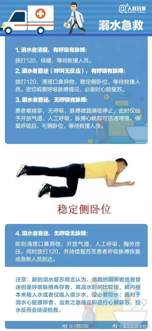 滇池旅游度假区