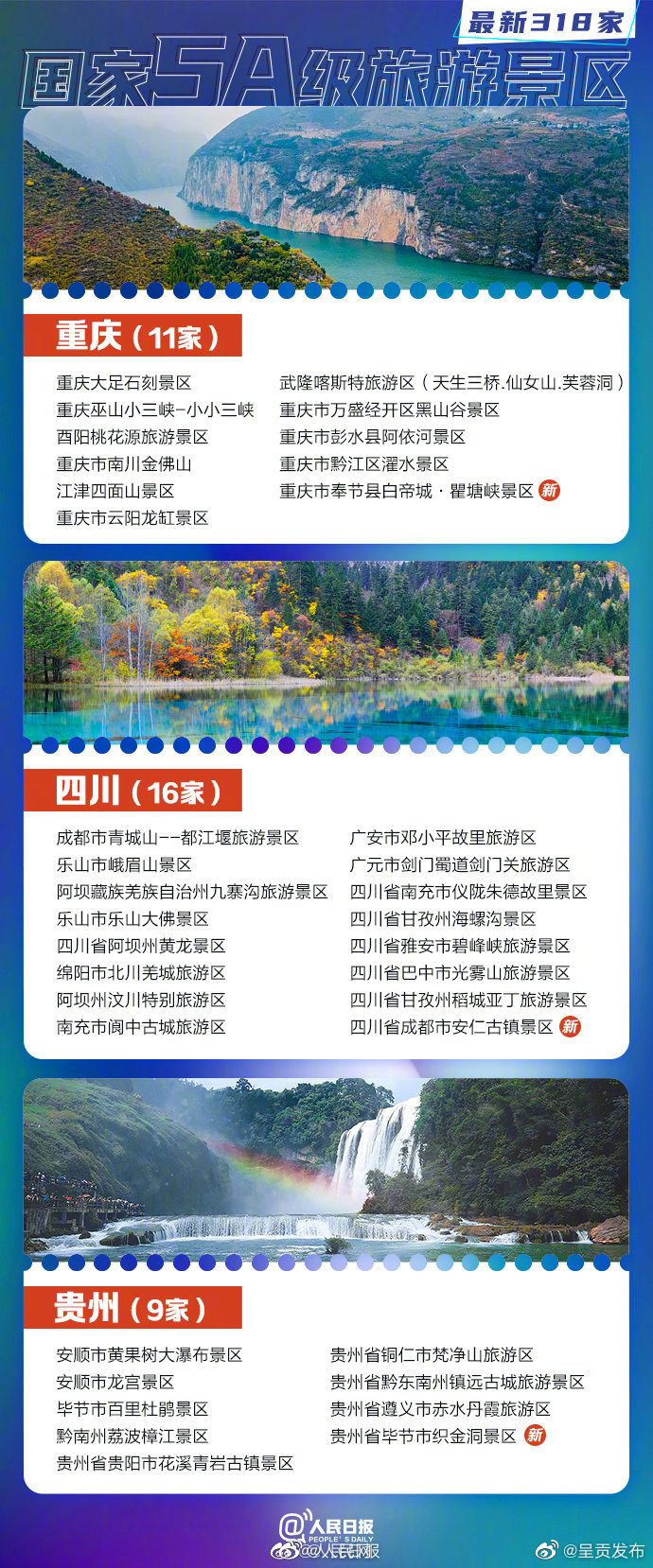 呈贡发布