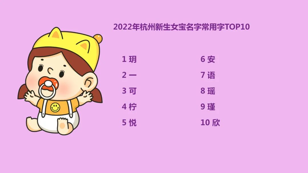 掌上春城