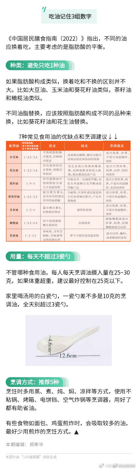 昆明市西山区发布