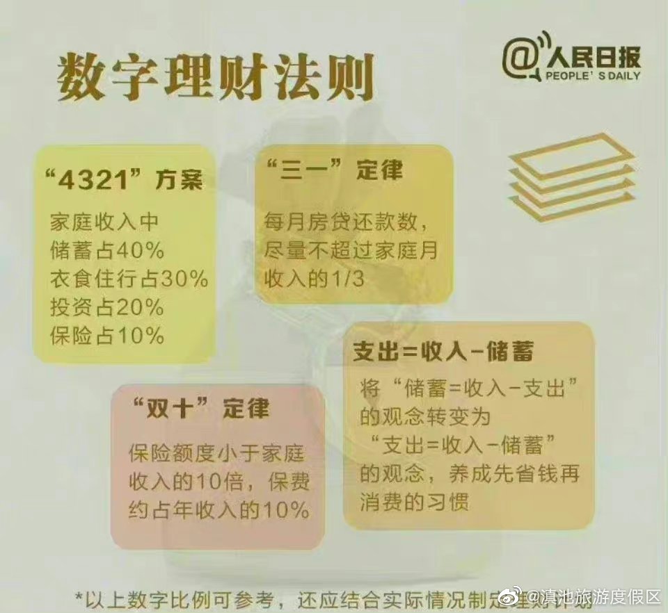 滇池旅游度假区
