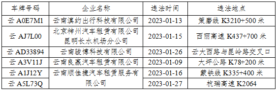 昆明交警