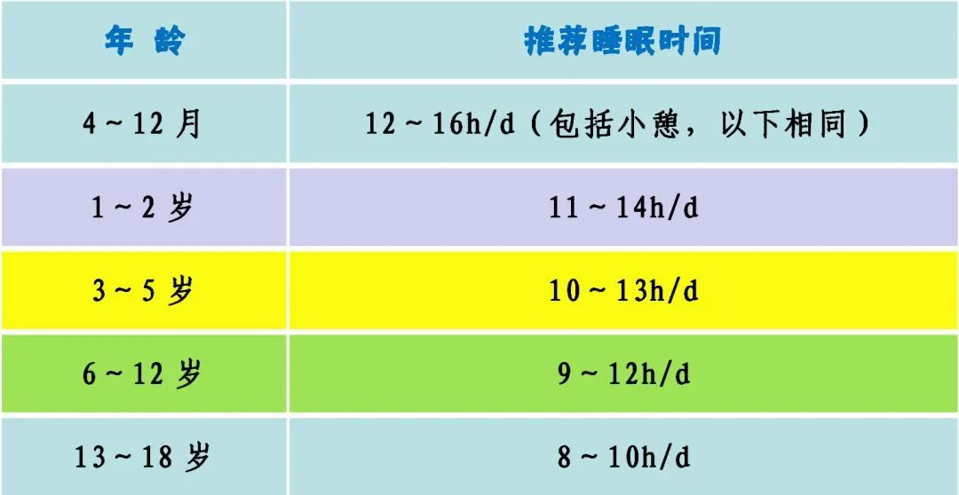 昆明市儿童医院