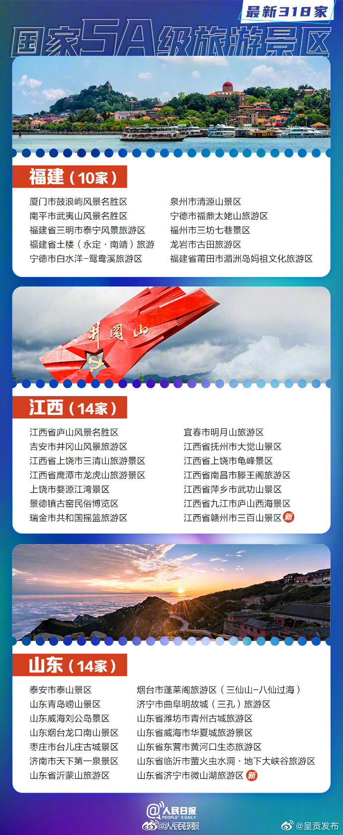 呈贡发布