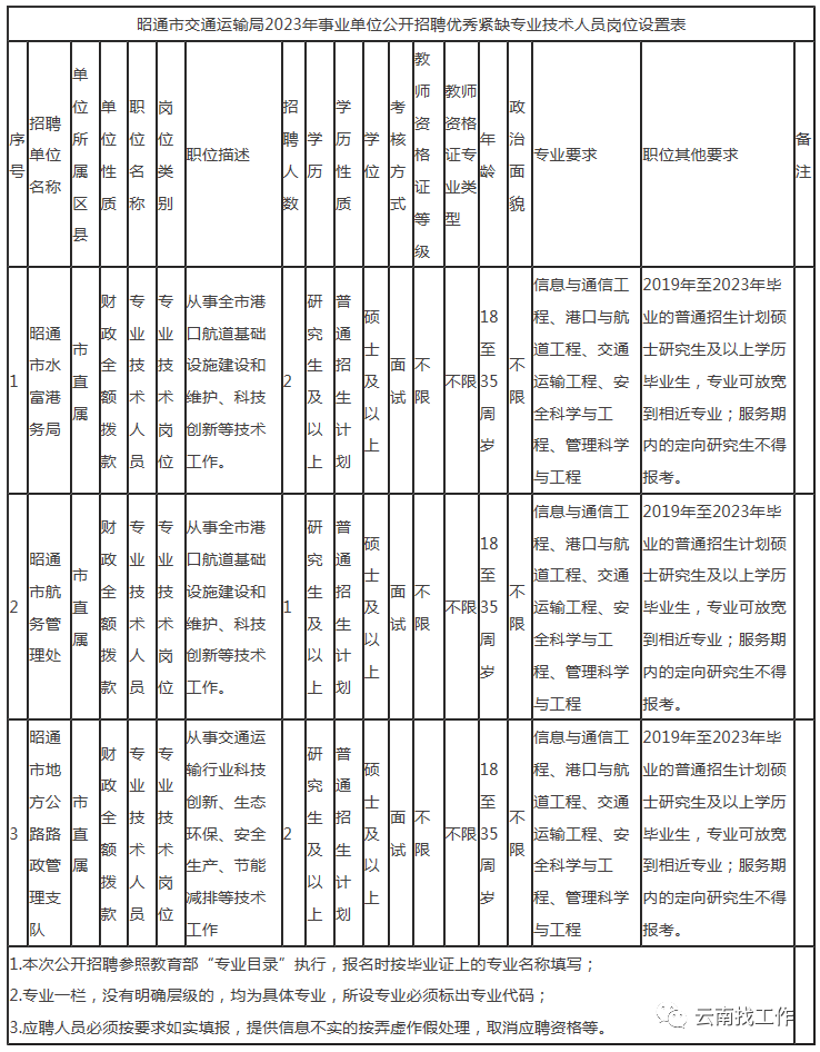 云南法制报
