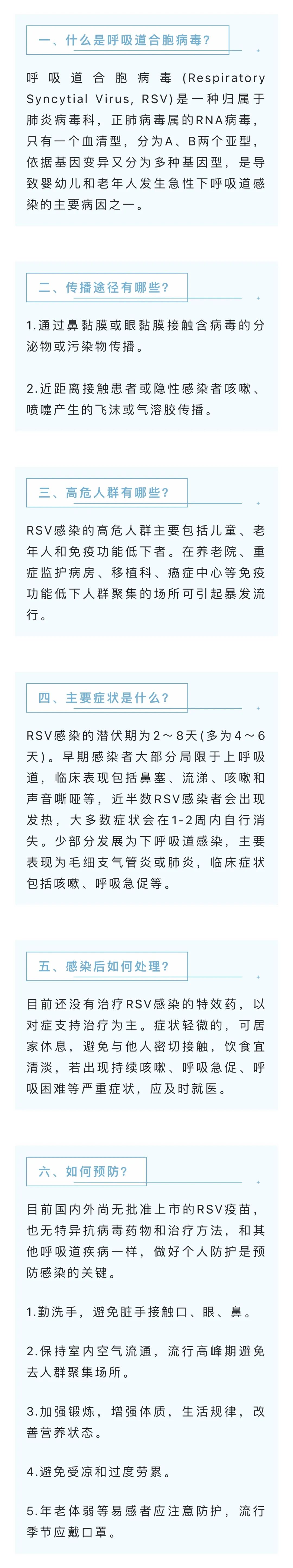 滇池度假发布