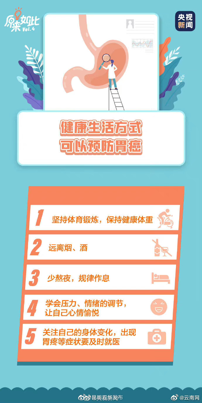 昆明五华发布