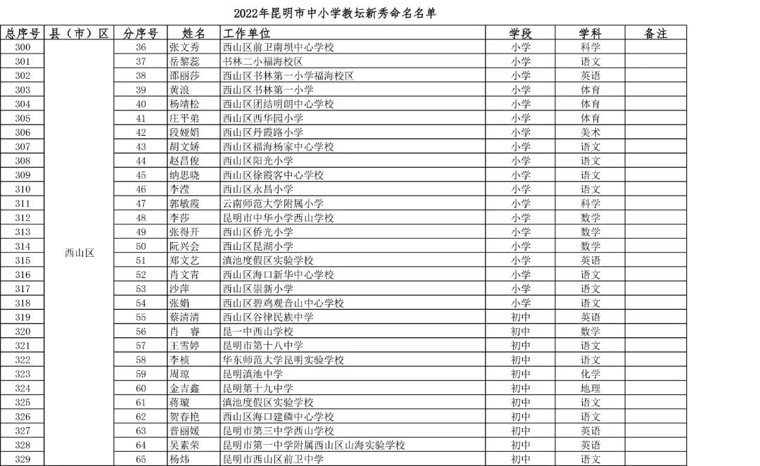 东川教育