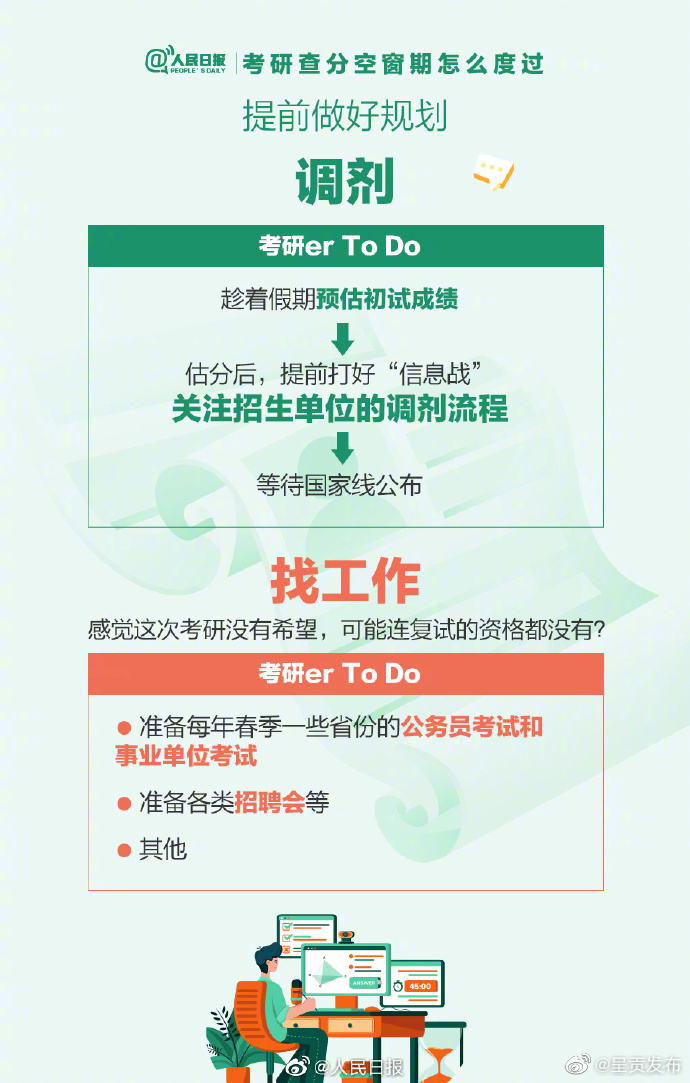 呈贡发布
