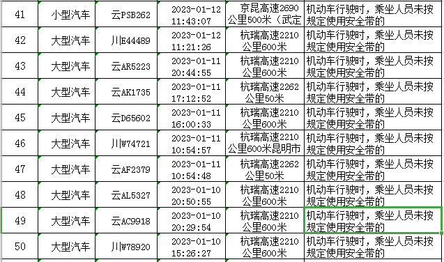 云南高速交警