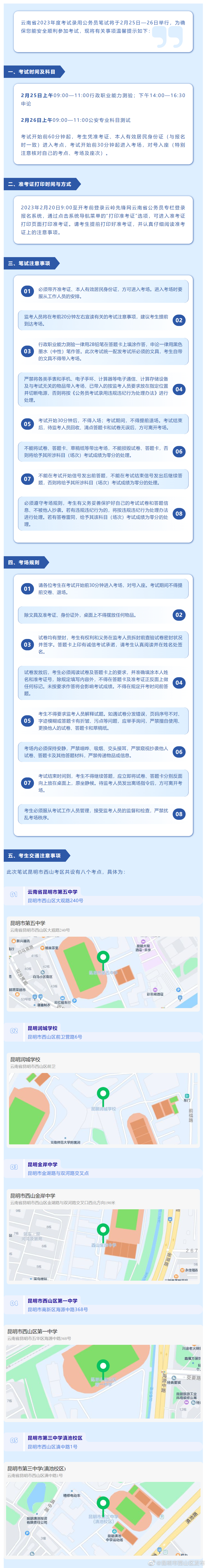 昆明市西山区发布