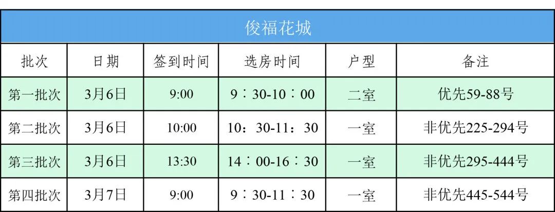 昆明公租房公司