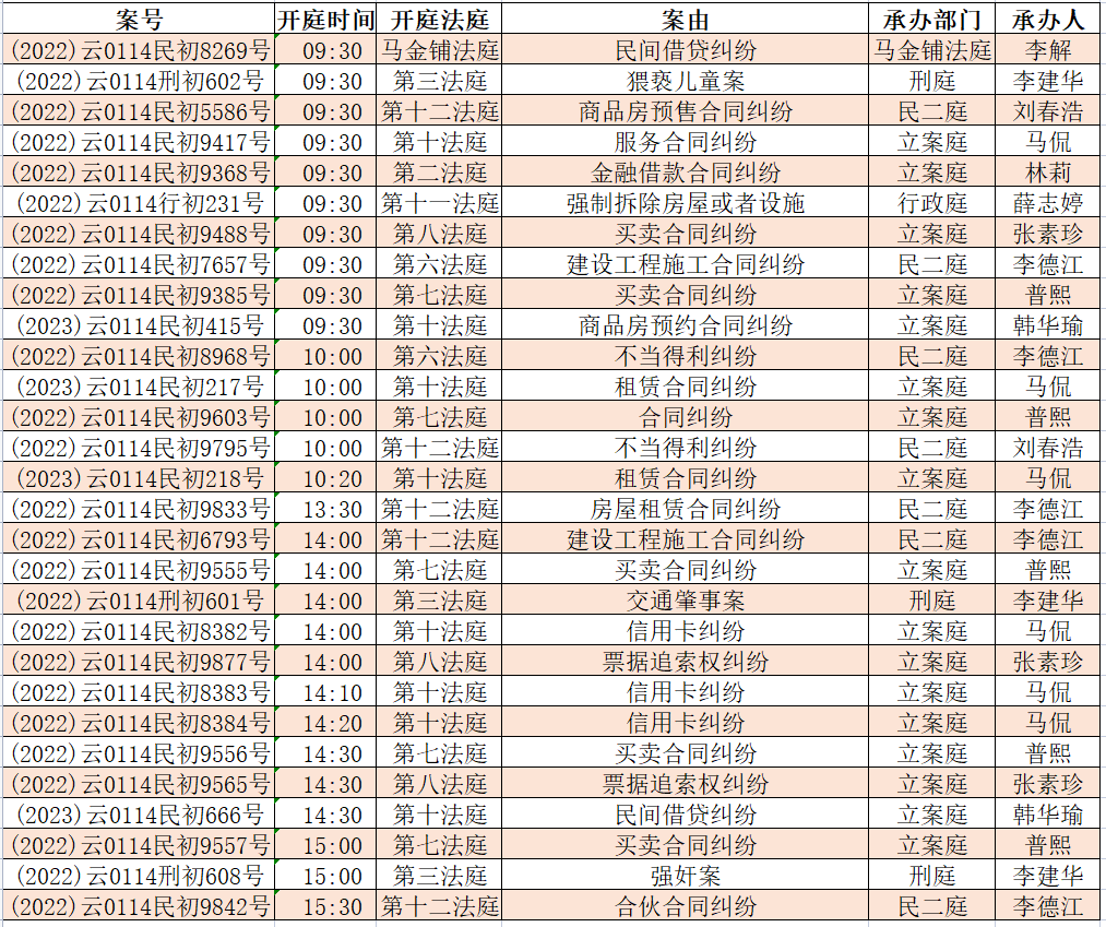 昆明市呈贡区人民法院