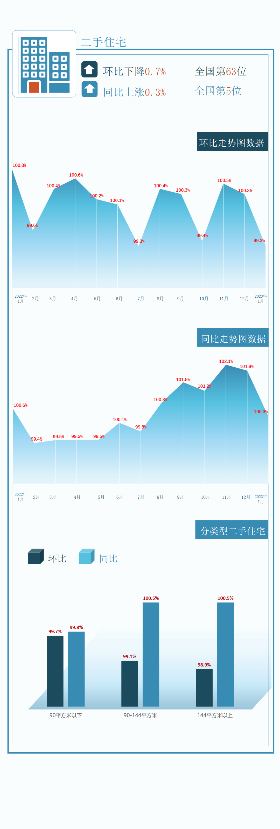 昆明发布