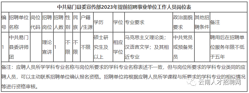 红色扎西