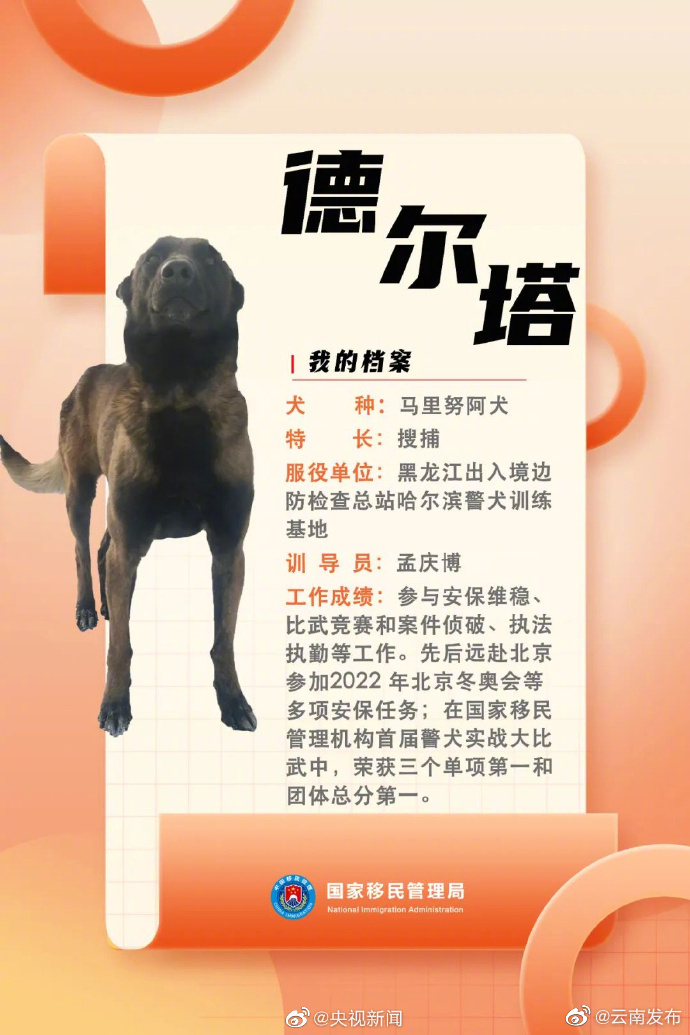 “云南发布”微博