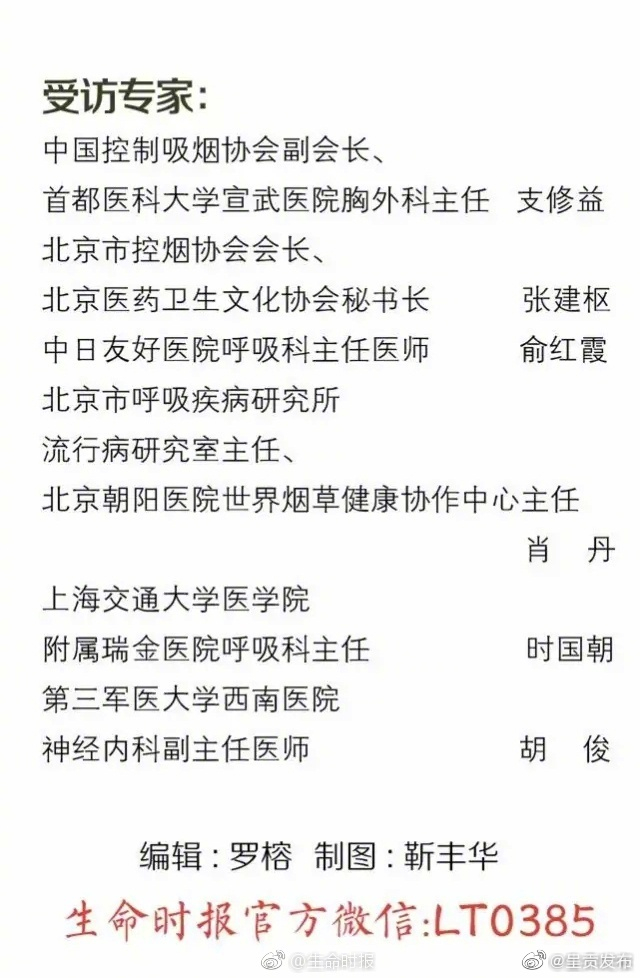 呈贡发布