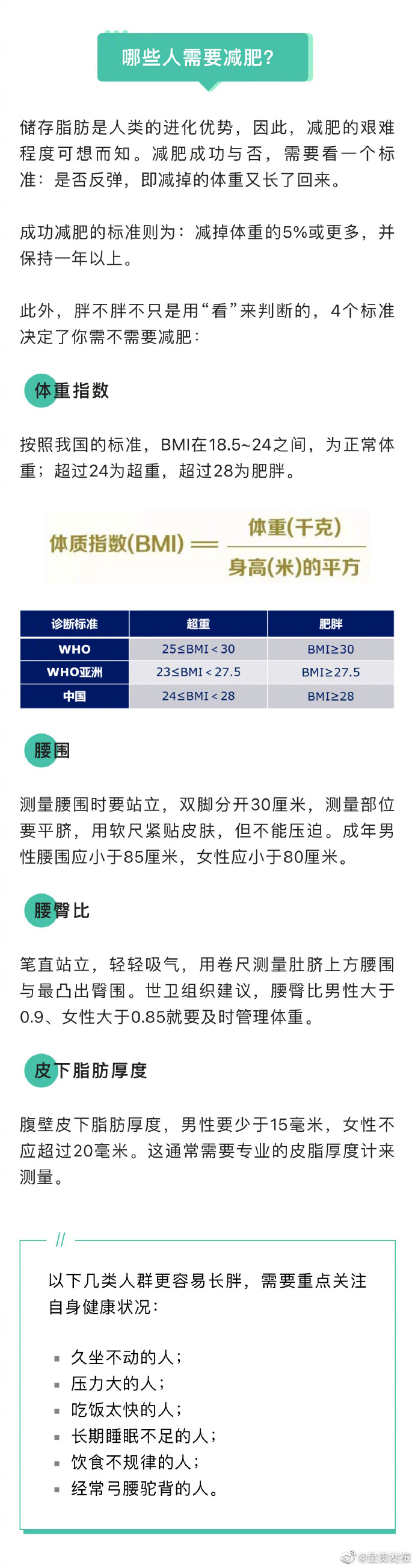 呈贡发布