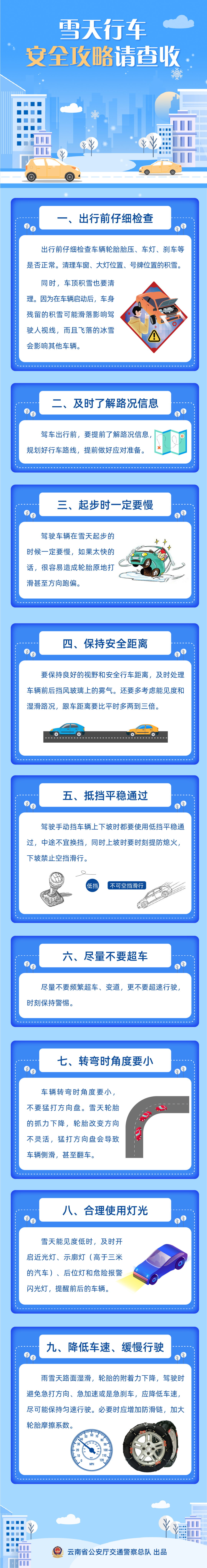昆明交警