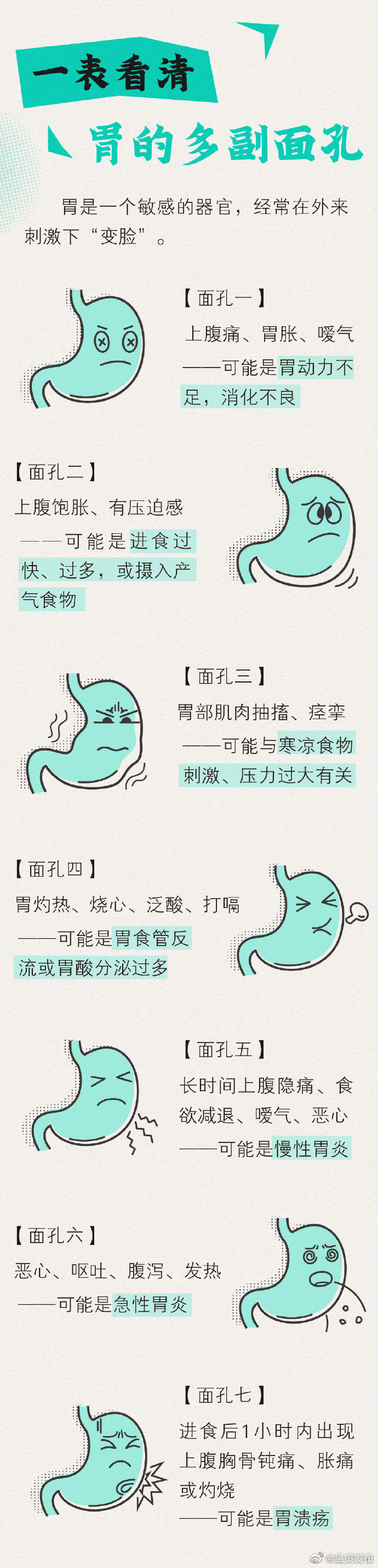 呈贡发布