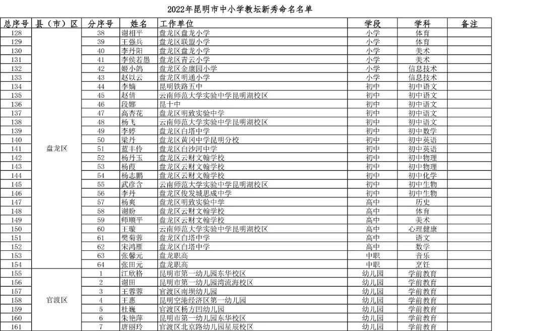 东川教育