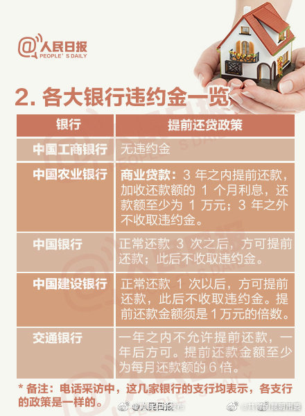 昆明五华发布