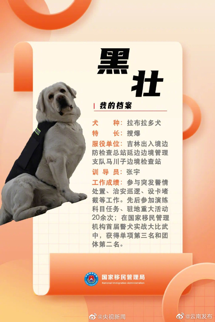 “云南发布”微博