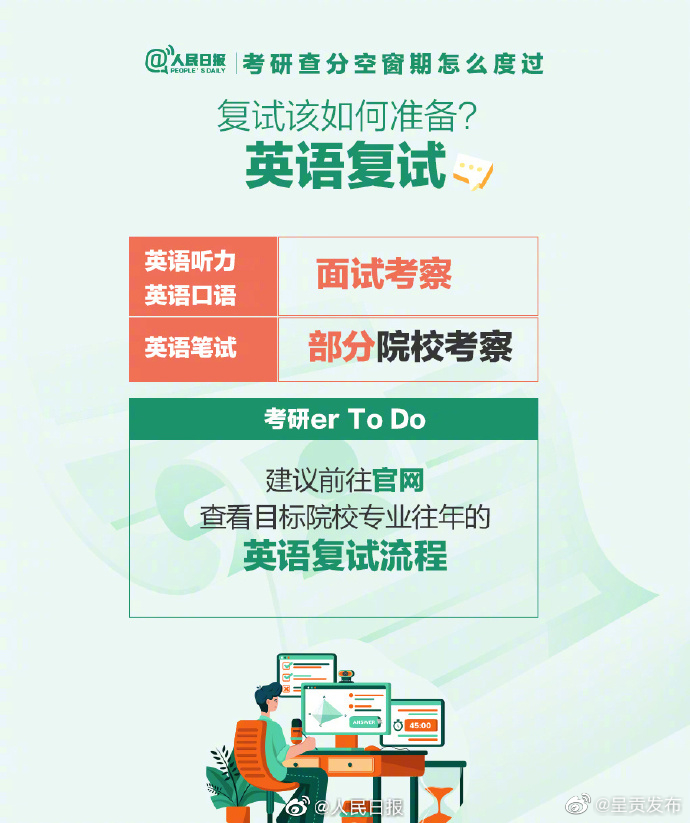 呈贡发布