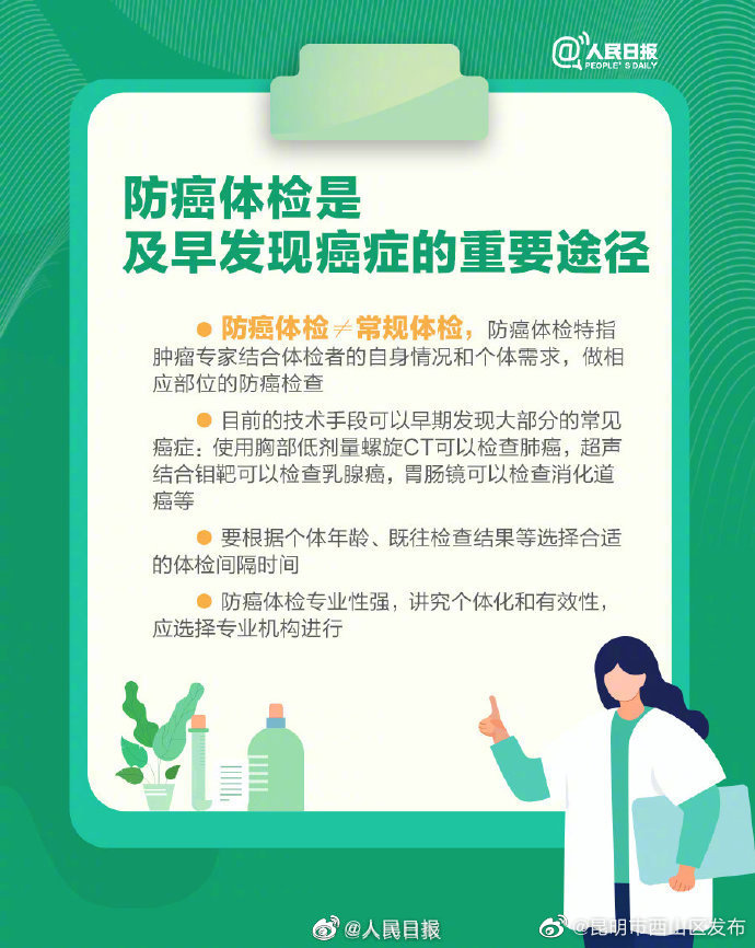 昆明市西山区发布