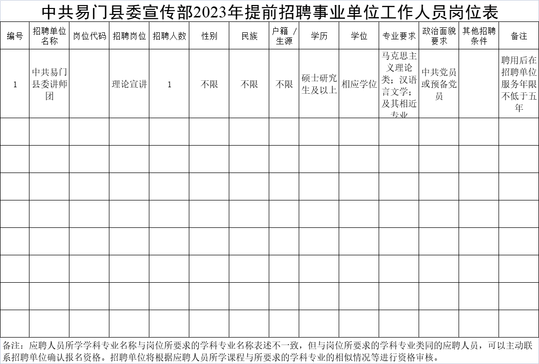 春城晚报