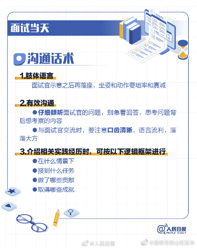 昆明市西山区发布