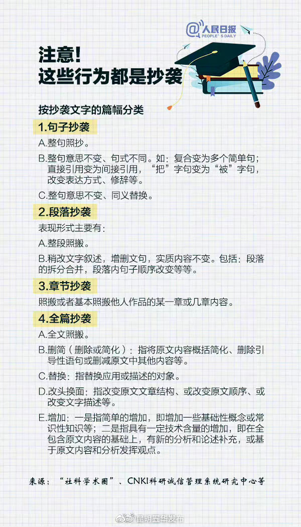 昆明五华发布