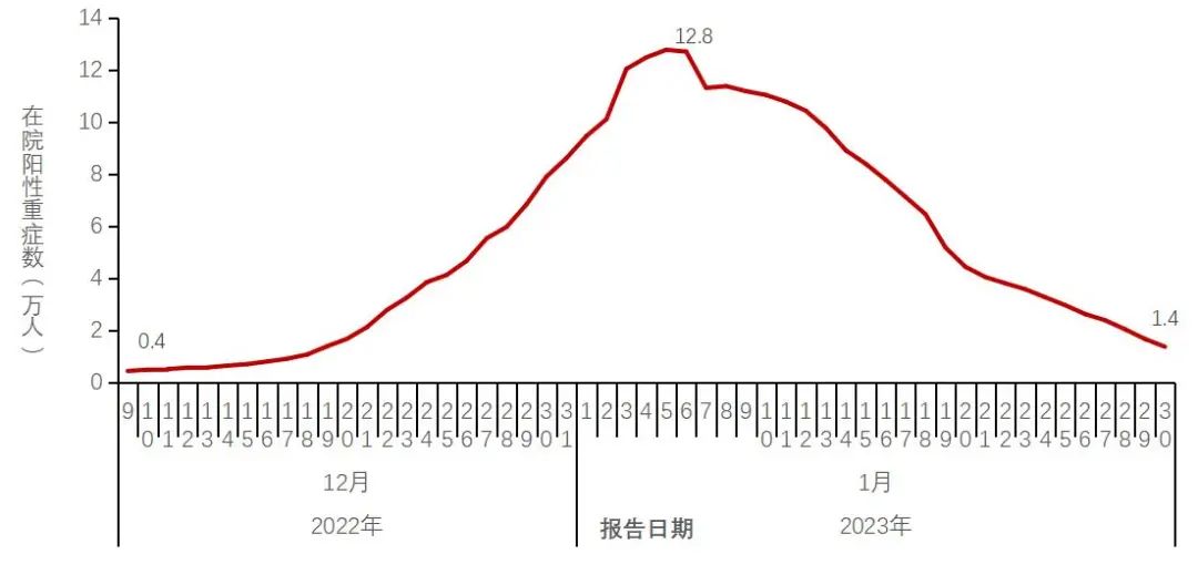 保山新闻网