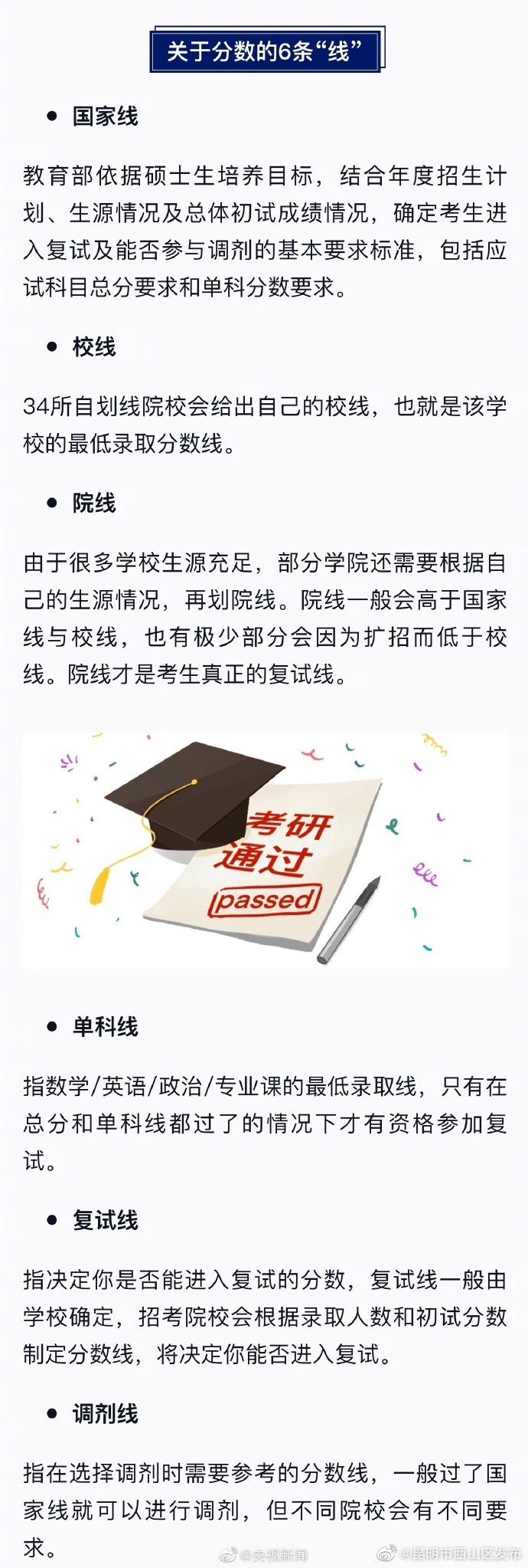 昆明市西山区发布