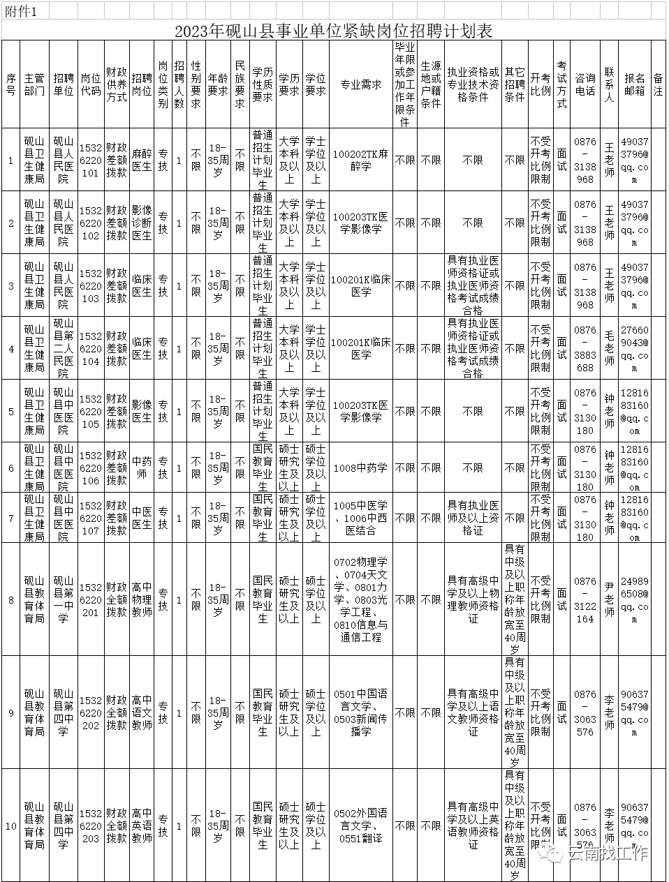 云南法制报