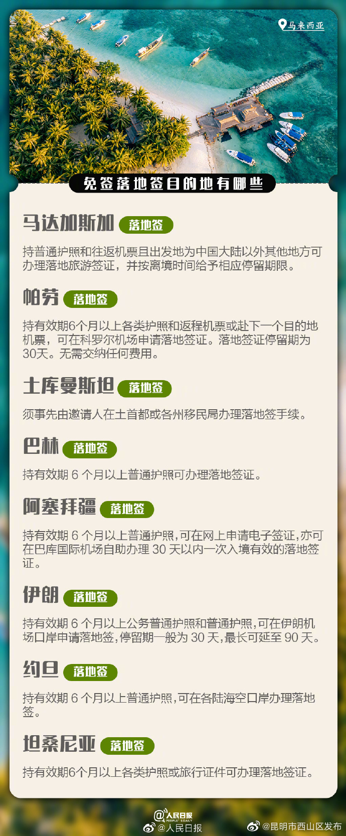 昆明市西山区发布