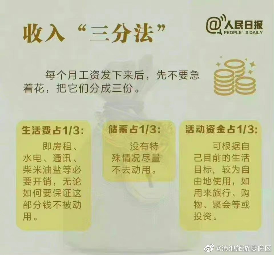 滇池旅游度假区