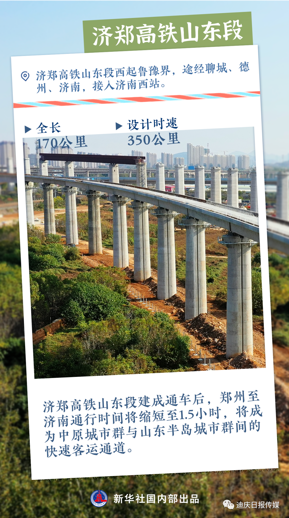 迪庆日报传媒